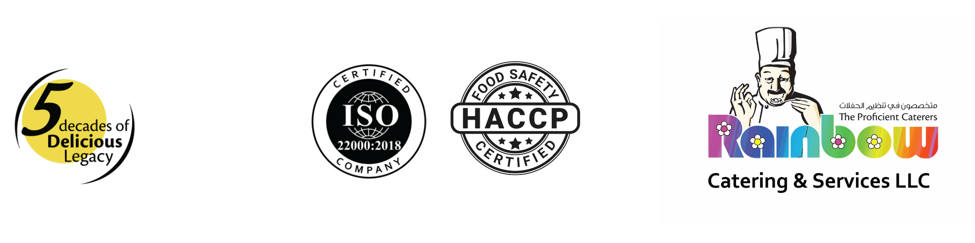 RANBOW CATERING SERVICES CO. LLC.